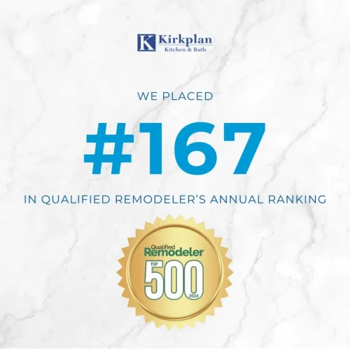 2024 Kirkplan Achievements 4